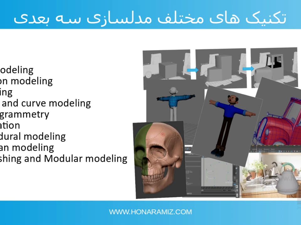 تکنیک های مدل سازی سه بعدی مایا