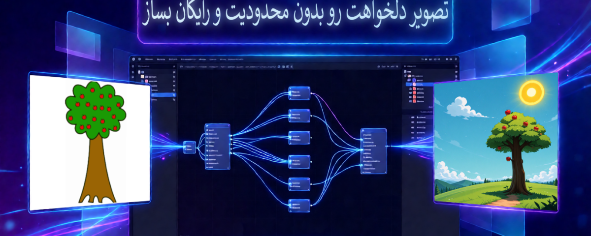 تصویر دلخواهت را بدون محدودیت و رایگان بساز با هوش مصنوعی