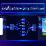 با کنترل هوش مصنوعی تصویر دلخواهت را بدون محدودیت و رایگان بساز تصویر دلخواهت را بدون محدودیت و رایگان بساز با هوش مصنوعی