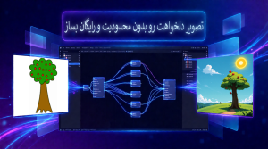 تصویر دلخواهت را بدون محدودیت و رایگان بساز با هوش مصنوعی